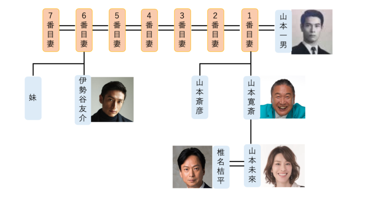 BS-TBS 9321 ->摜>5 